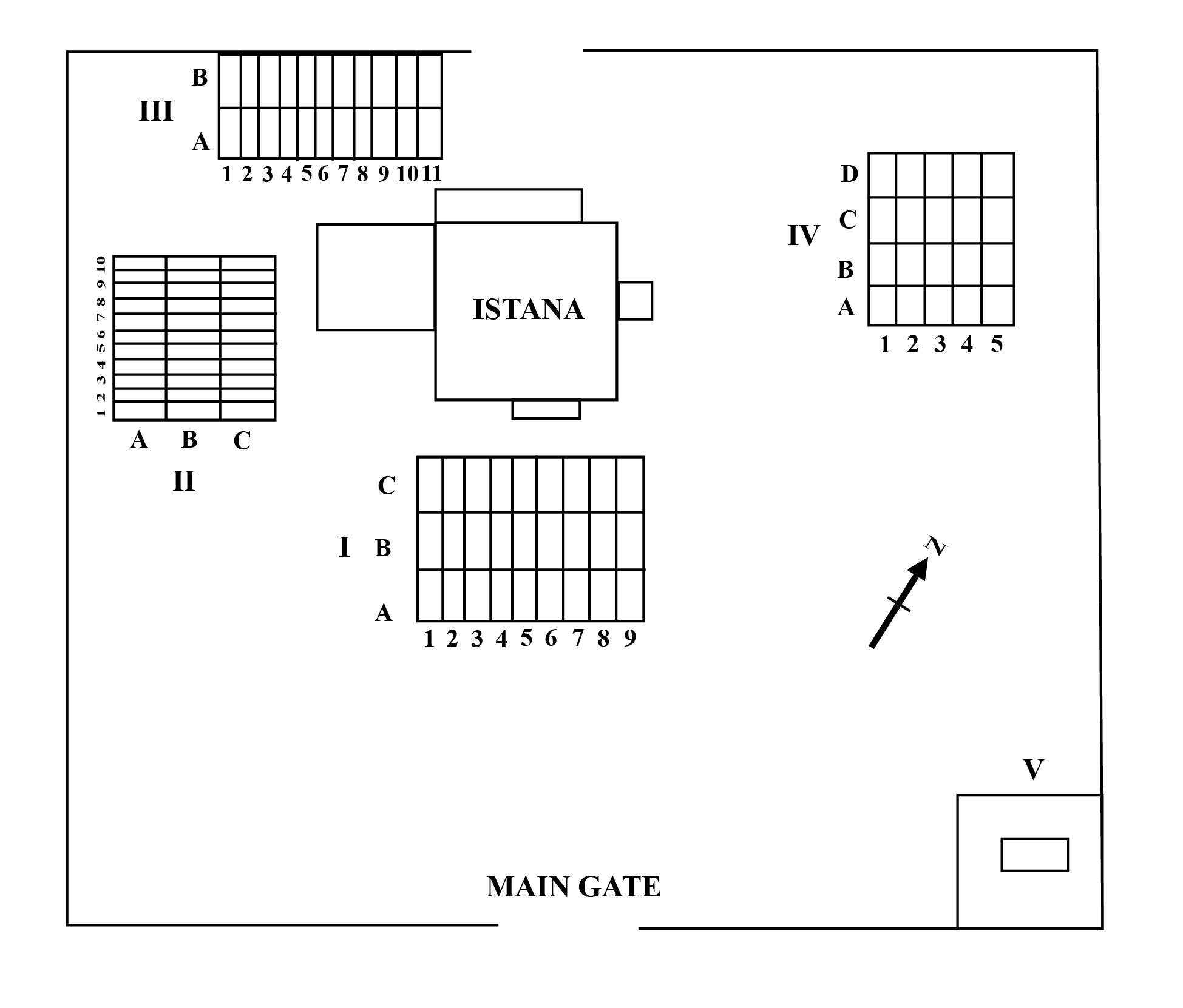 IKG Site Excavation Units
